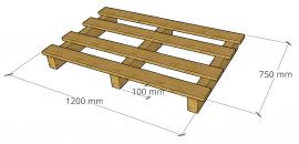 Palettes Palettes atypiques |  Emballages, palettes | MMLES s.r.o.