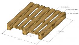 Palettes Palettes atypiques |  Emballages, palettes | MMLES s.r.o.