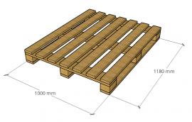 Palettes Palettes atypiques |  Emballages, palettes | MMLES s.r.o.