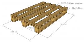 Palettes - Emballages, palettes