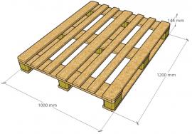 Palettes Palettes atypiques |  Emballages, palettes | MMLES s.r.o.