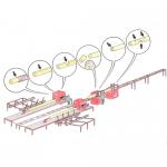 Autre technique Roundt Jumbo Srubová kulatina |  Outils de sciage | Machines à bois | Drekos Made s.r.o