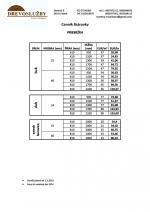 Lames colées Continue |  Panneaux à surface large | Drevoslužby Nandraž