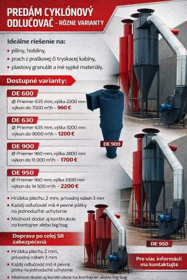 Autre technique Strojtatry |  Outils de sciage | Machines à bois | Juraj polovka šneky výroba 