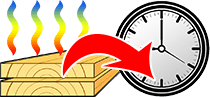 Temps de séchage du bois – calculateur en ligne