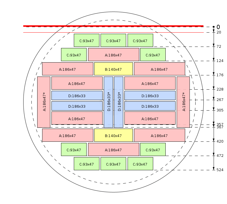 Plan de débit - Démo
