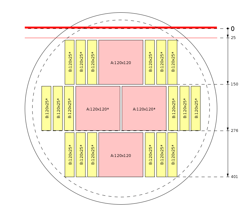 Plan de débit
