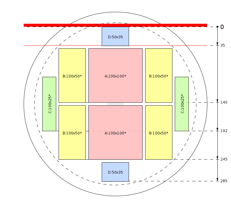 Plan de débit