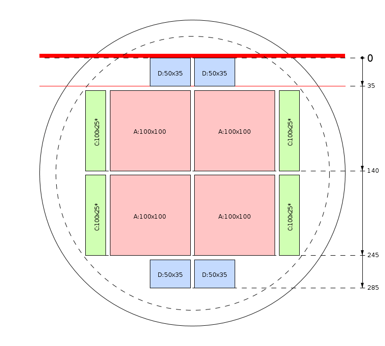Plan de débit