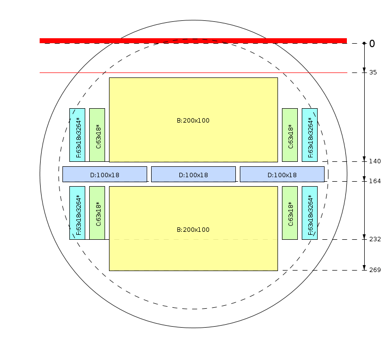 Plan de débit