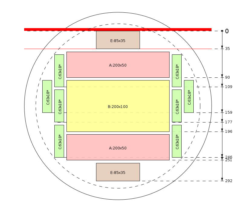 Plan de débit