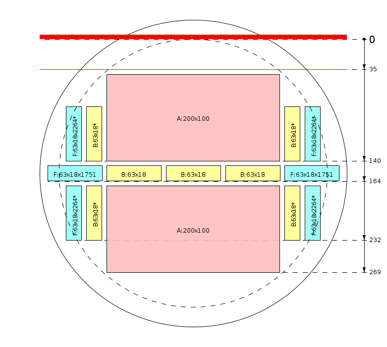 Plan de débit