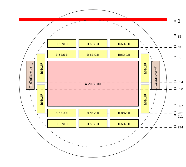 Plan de débit