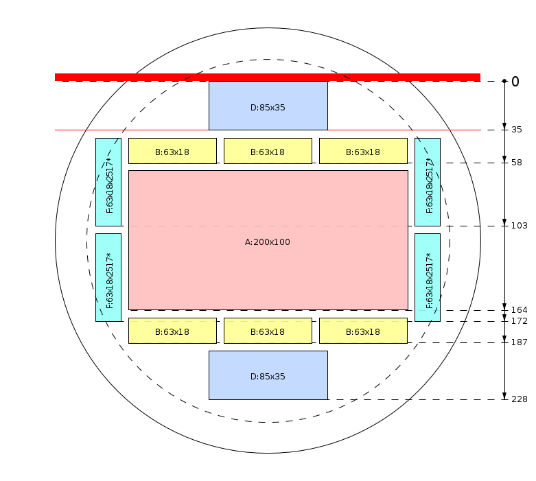 Plan de débit