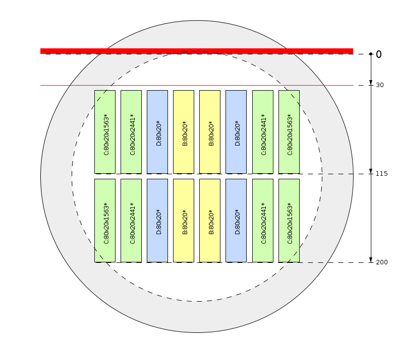 Plan de débit