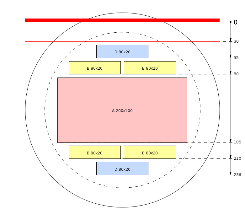 Plan de débit