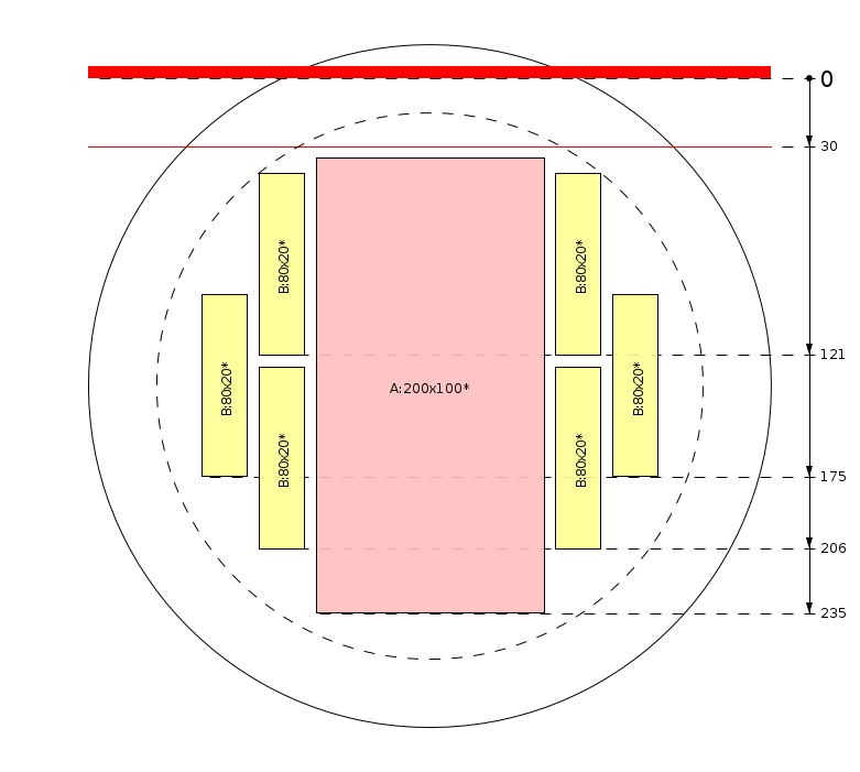 Plan de débit