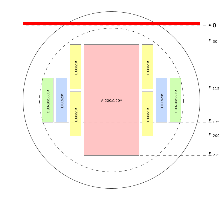 Plan de débit