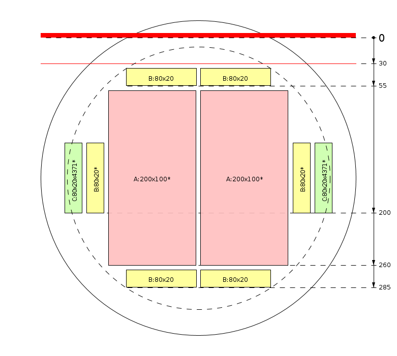 Plan de débit