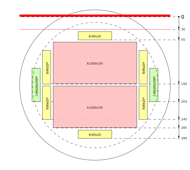 Plan de débit
