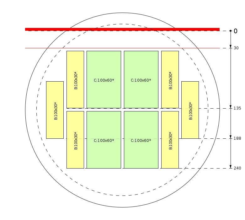 Plan de débit