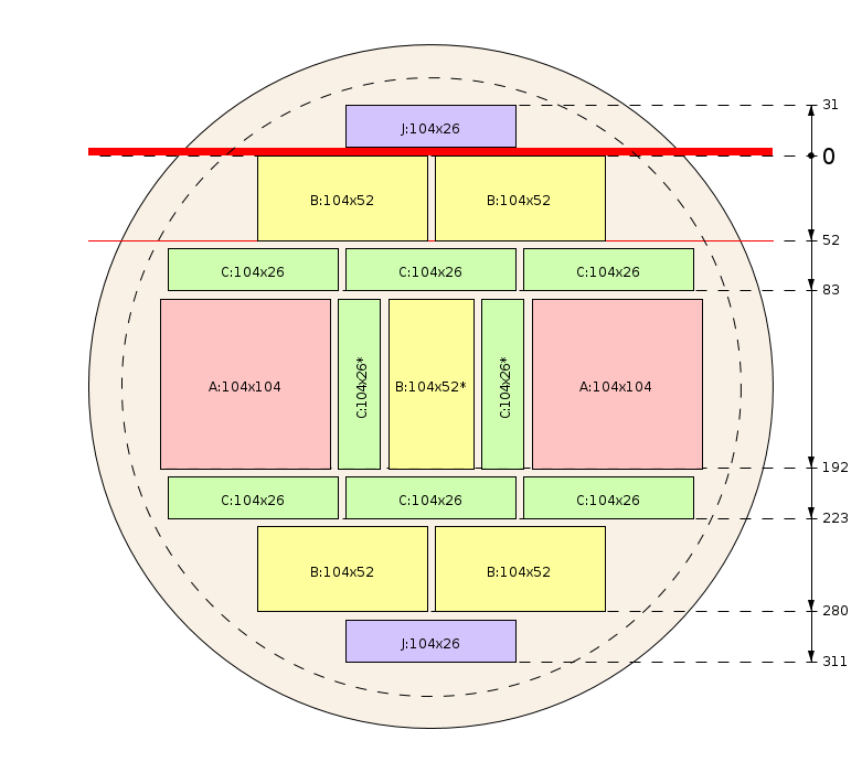 Plan de débit