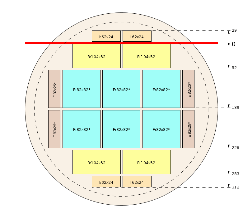 Plan de débit