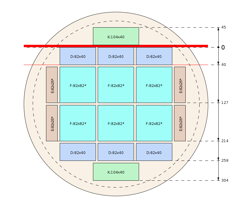 Plan de débit