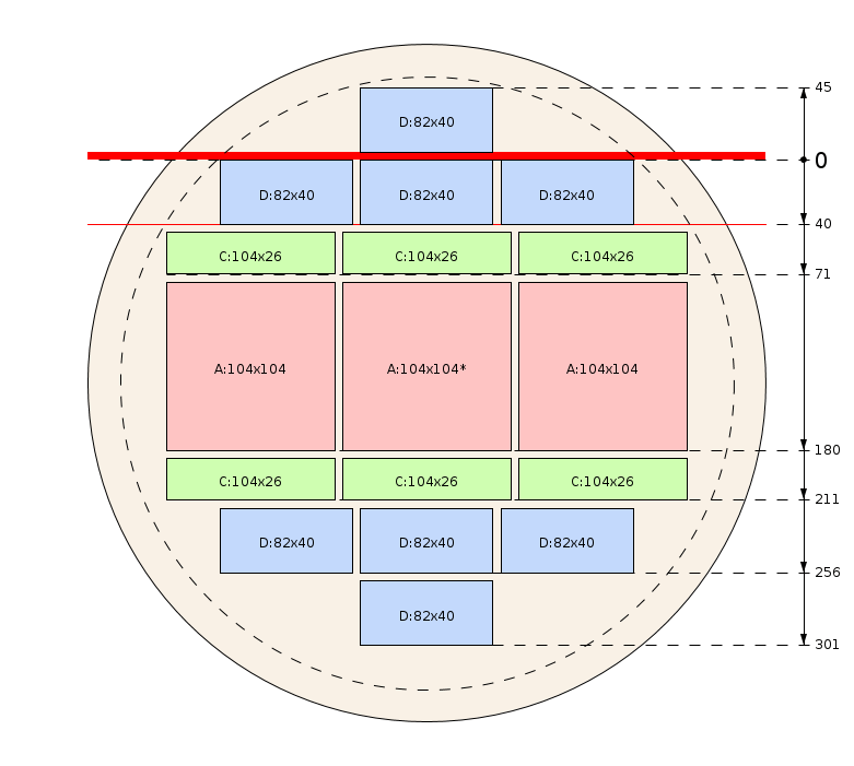 Plan de débit