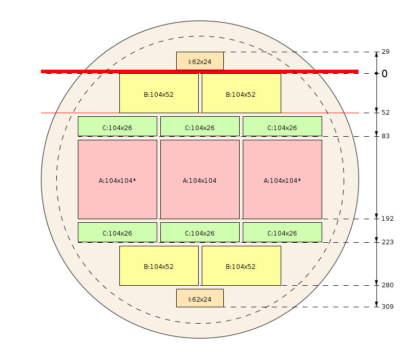 Plan de débit