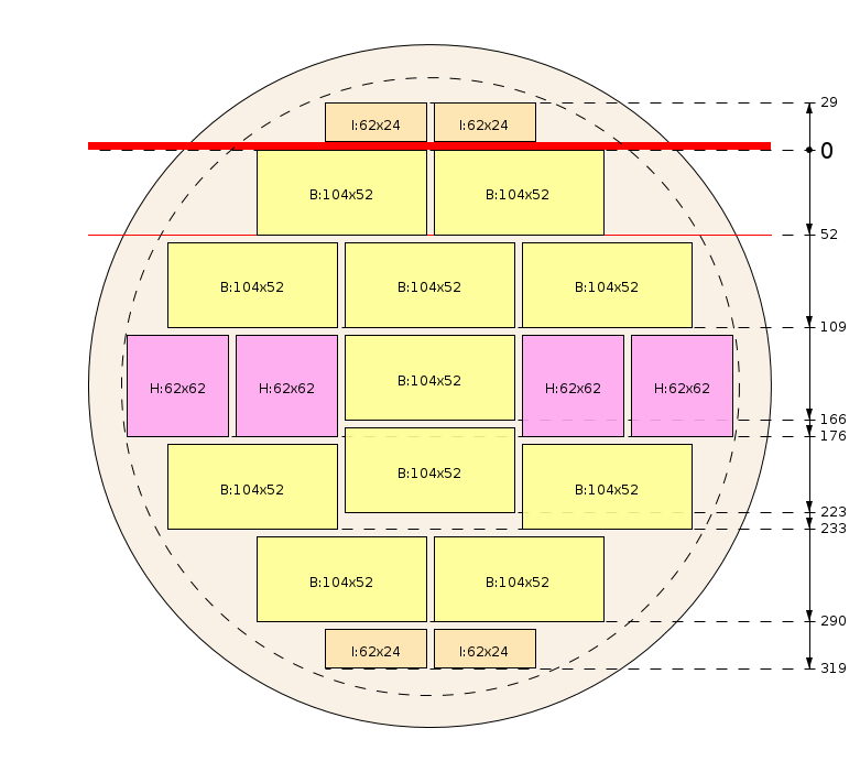 Plan de débit - Démo