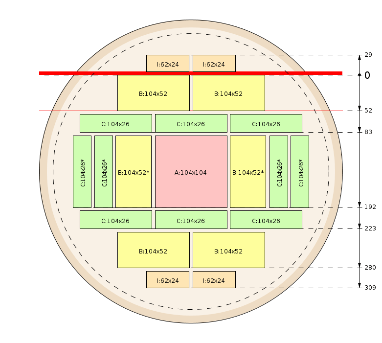 Plan de débit