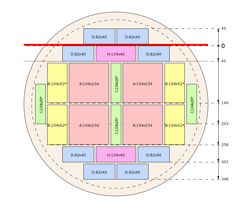 Plan de débit