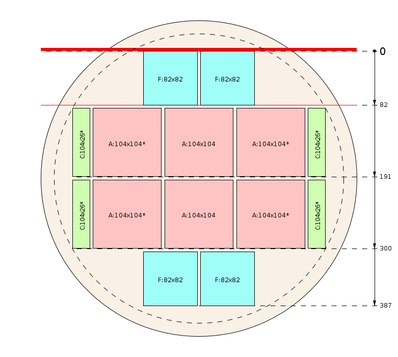 Plan de débit