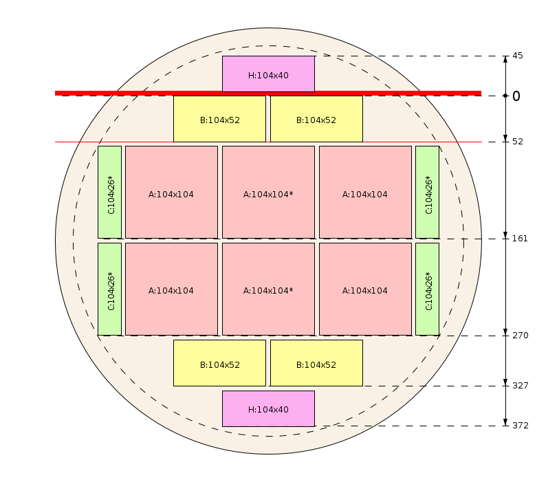 Plan de débit