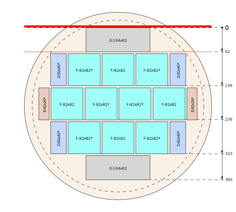 Plan de débit