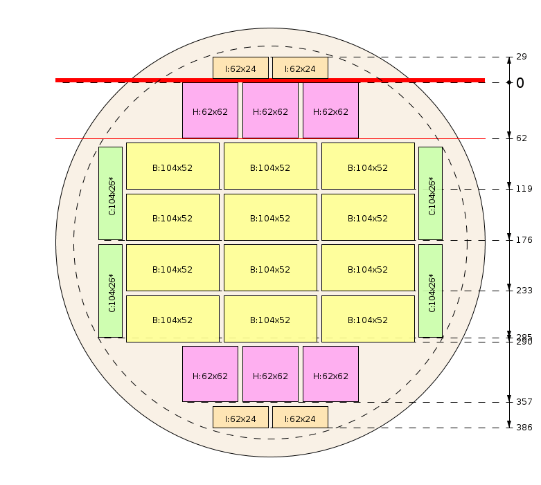 Plan de débit