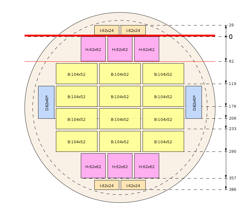 Plan de débit