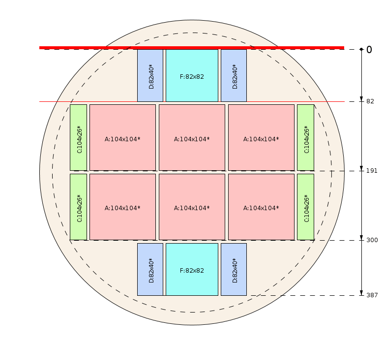 Plan de débit