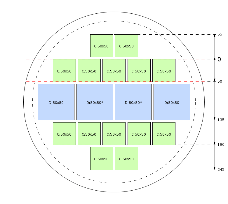 Plan de débit